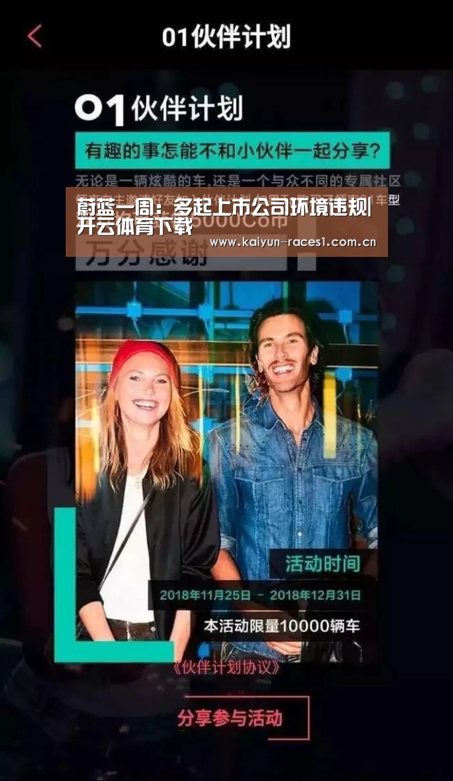 蔚蓝一周：多起上市公司环境违规|开云体育下载(图1)