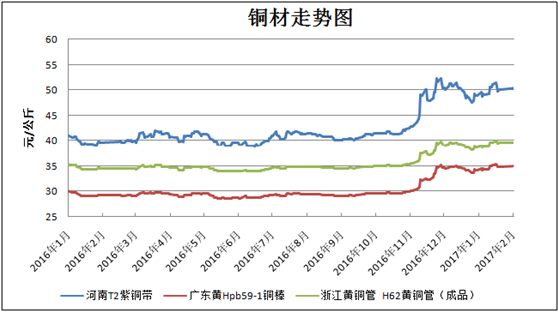 开云体育下载