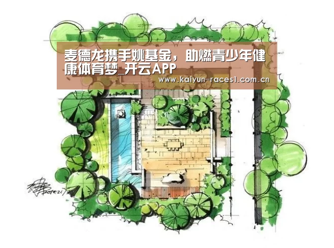 麦德龙携手姚基金，助燃青少年健康体育梦_开云APP(图1)